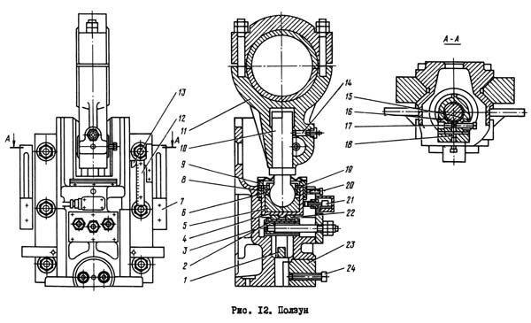 Ползун однокривошипного пресса КД2324